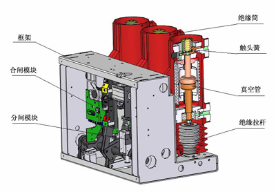 VH4(G)-12無(wú)重燃真空斷路器