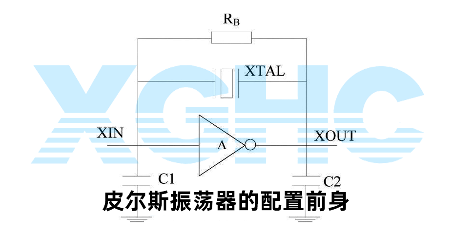 晶體振蕩器電路