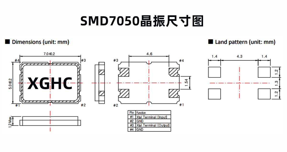 SMD7050晶振-星光鴻創(chuàng)