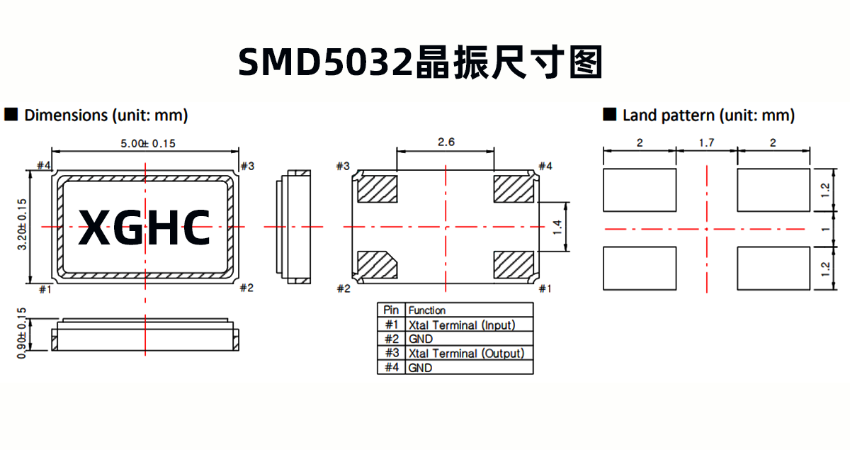 SMD5032晶振-星光鴻創(chuàng)