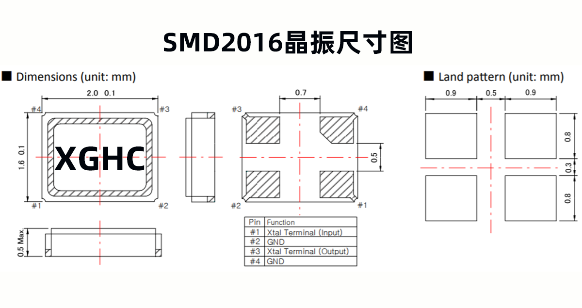 SMD2016晶振-星光鴻創(chuàng)