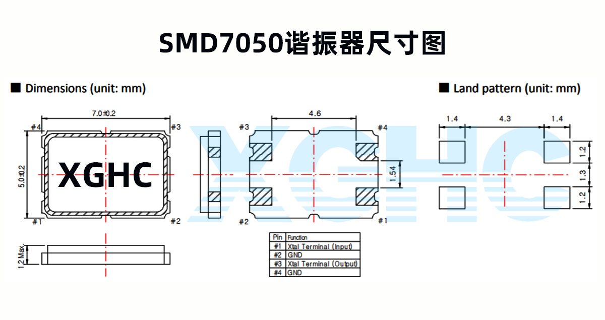 SMD7050諧振器-星光鴻創(chuàng)