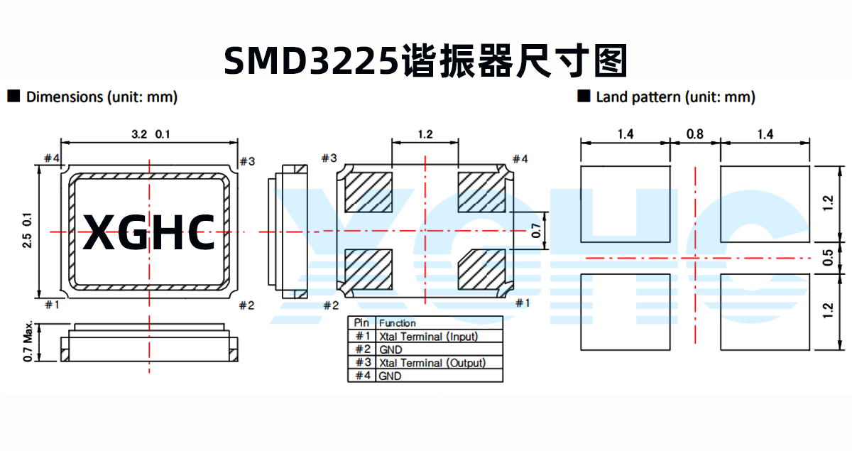 SMD3225諧振器-星光鴻創(chuàng)