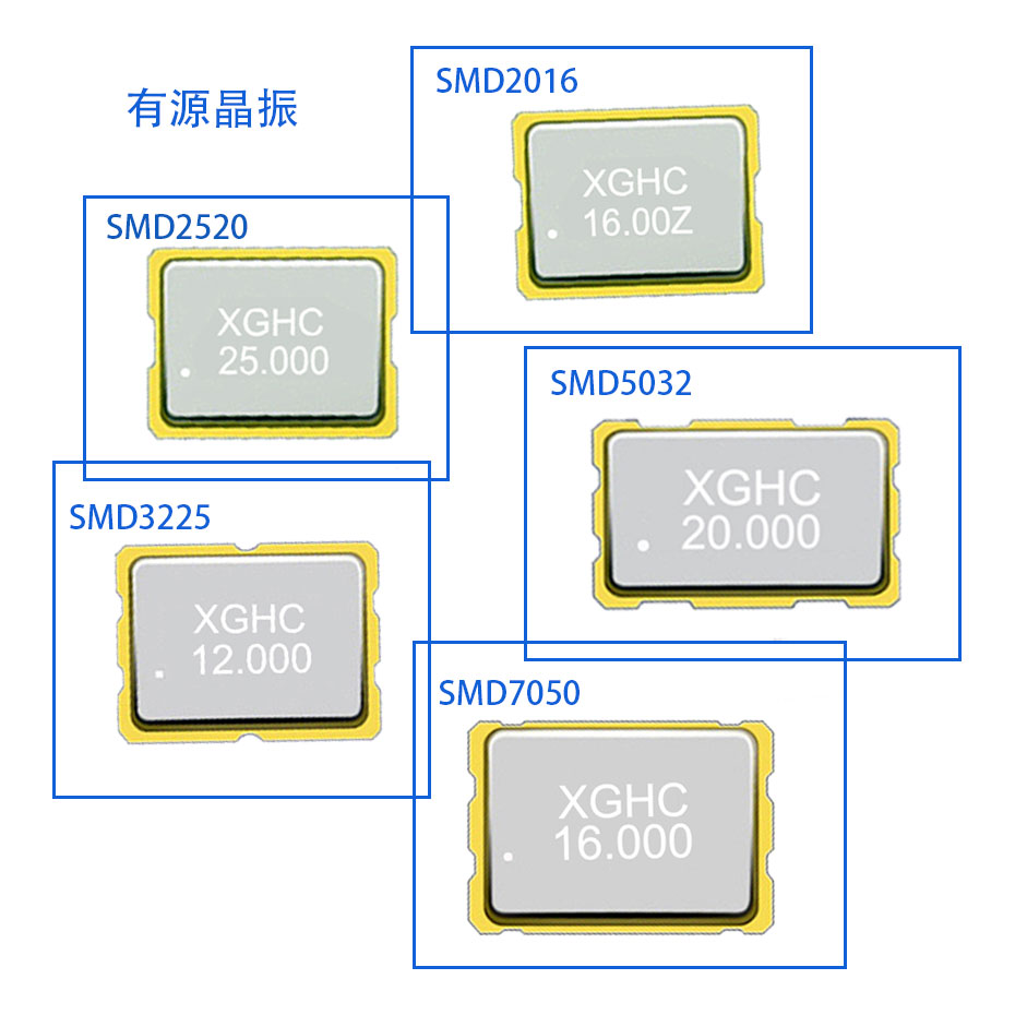 人工智能晶振-SMD有源晶振 人工智能晶振-SMD有源晶振