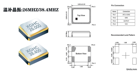 高精度晶振-恒溫晶振-溫補(bǔ)晶振的特性及應(yīng)用