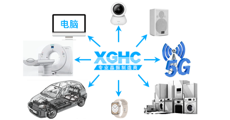 5G通信領(lǐng)域中的差分晶振(振蕩器)