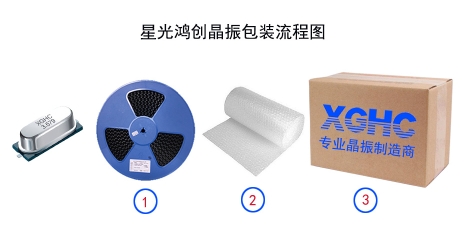 常見的晶振包裝有哪些？