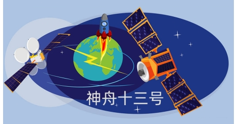 晶振在航天空間站技術(shù)中的作用