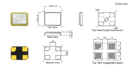 晶振如何選擇？選擇晶振注意事項(xiàng)
