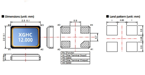 無源SMD2520晶振封裝包裝是什么樣的？